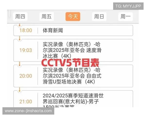 全面解析体育频道cctv5的频道特色与直播内容，满足不同体育爱好者的观看需求